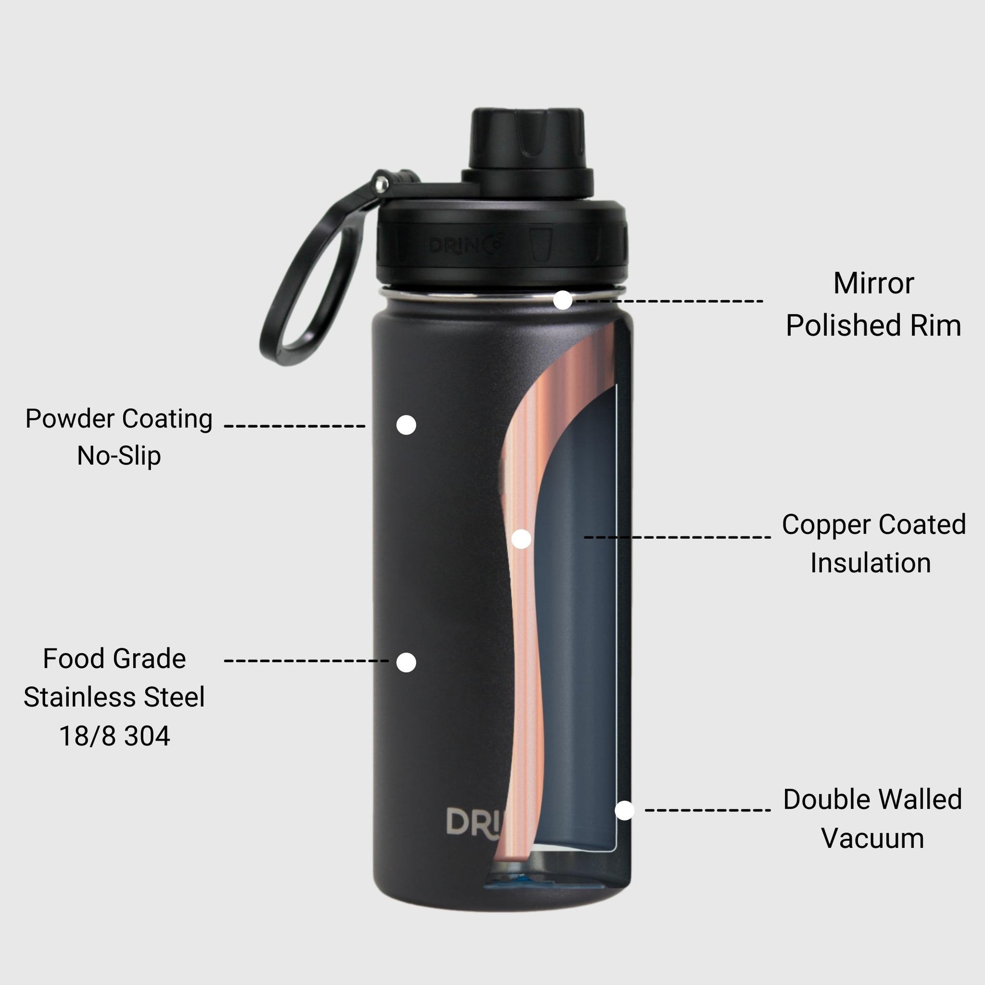 Stainless Steel Sport Water Bottle - Black
