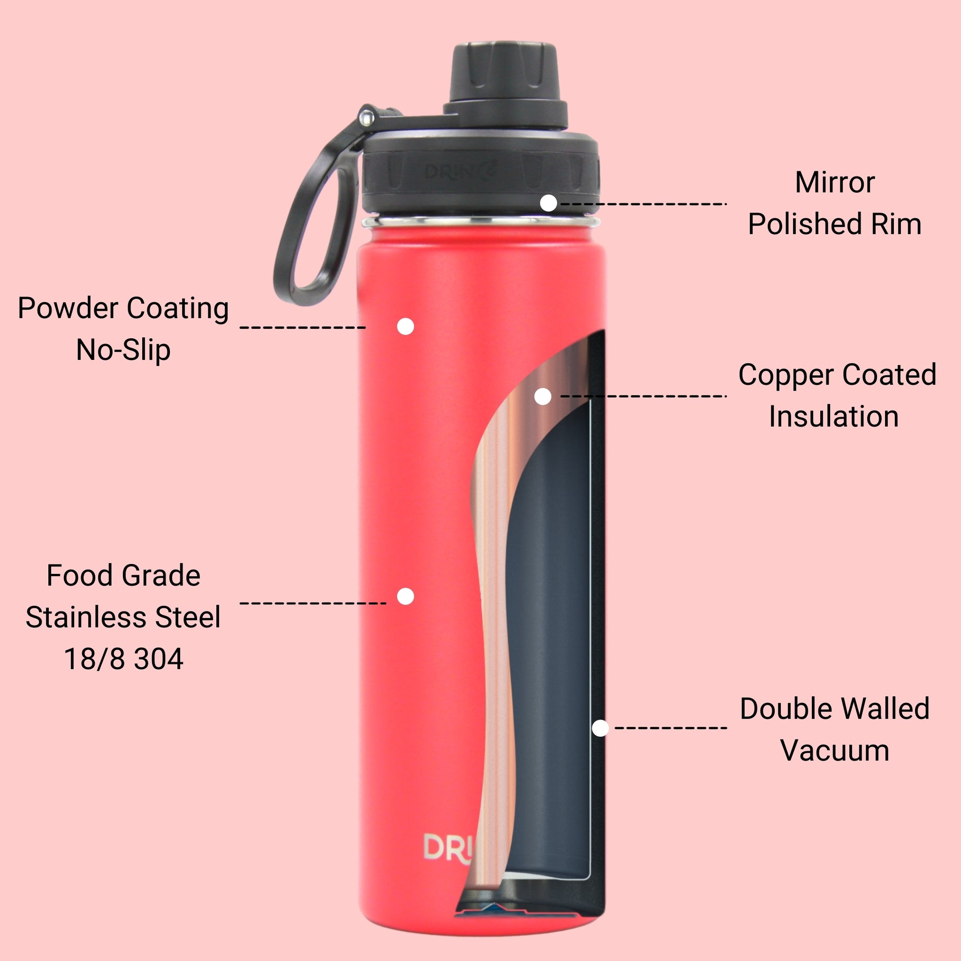 Stainless Steel Sport Water Bottle - Barn Red